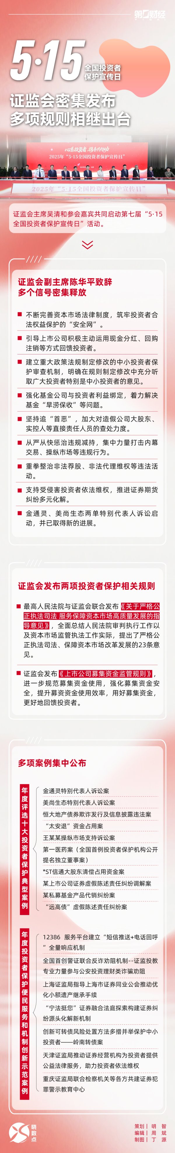 国内十大配资平台排名 晓数点丨“5·15”证监会密集发声 多项规则相继出台